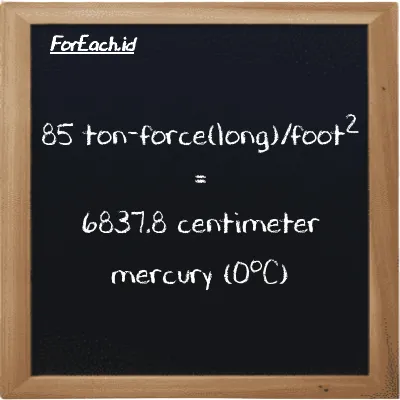 85 ton-force(long)/foot<sup>2</sup> is equivalent to 6837.8 centimeter mercury (0<sup>o</sup>C) (85 LT f/ft<sup>2</sup> is equivalent to 6837.8 cmHg)